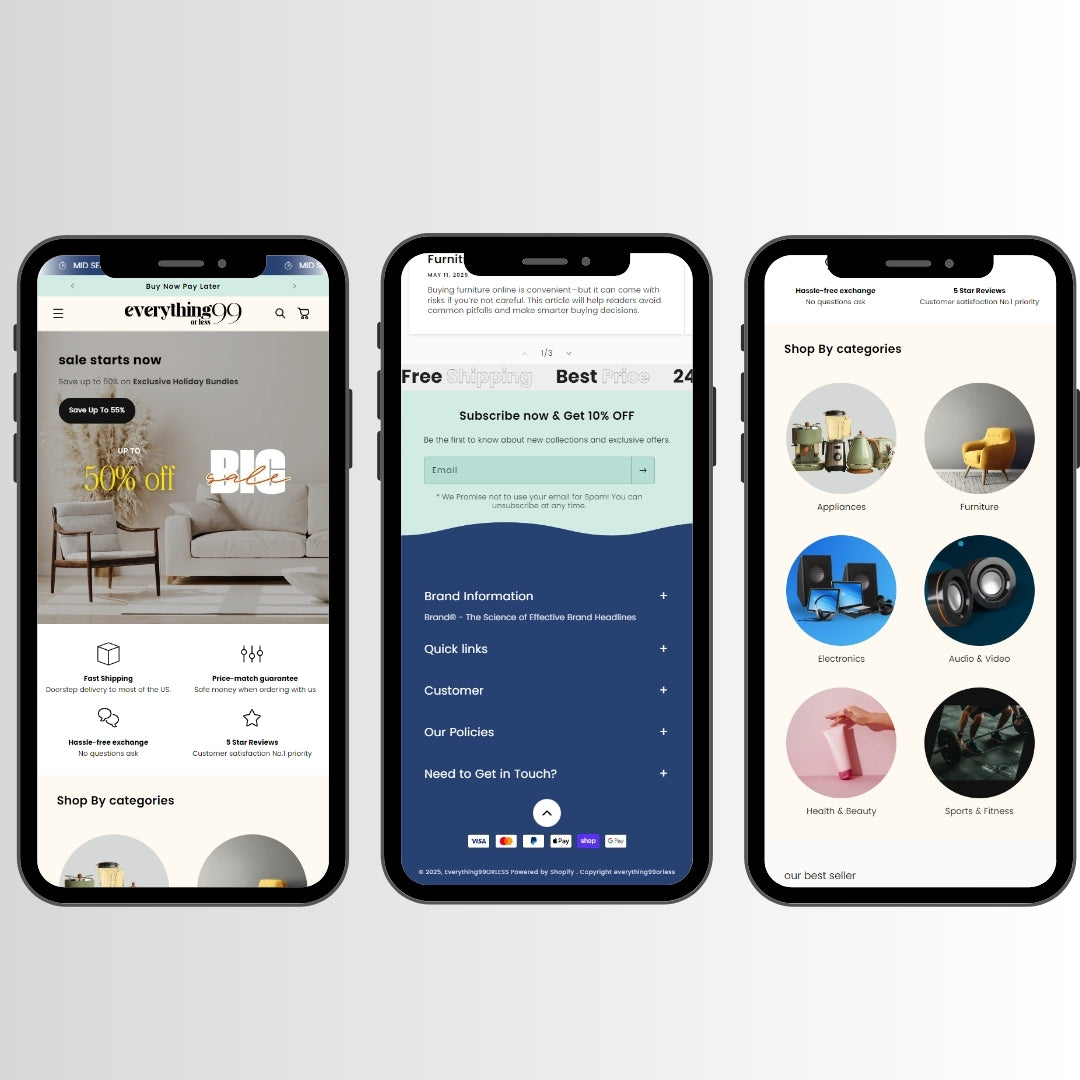 Everything99orless.com.au -