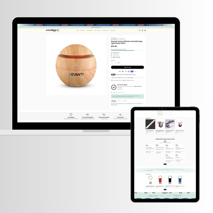 Everything99orless.com.au -